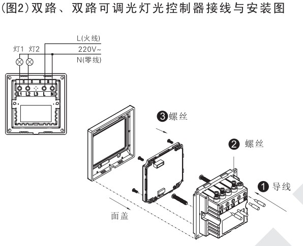 E度空间双路智能灯光控制器接线与安装图