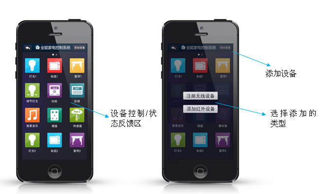 Android/IOS版全能家电手机APP（手机智能家居APP)设备控制界面说明1